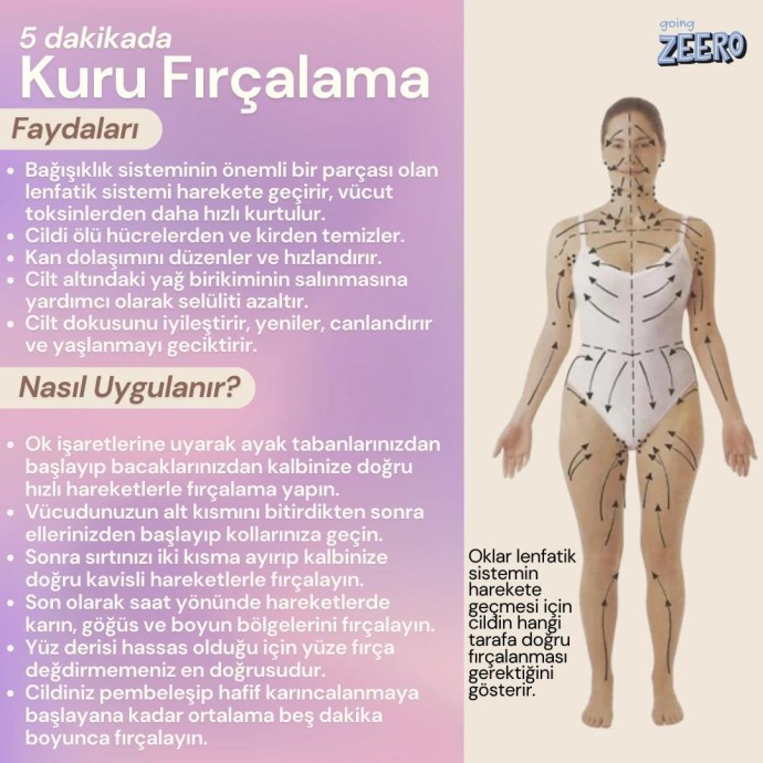 YERLİ BAKKAL